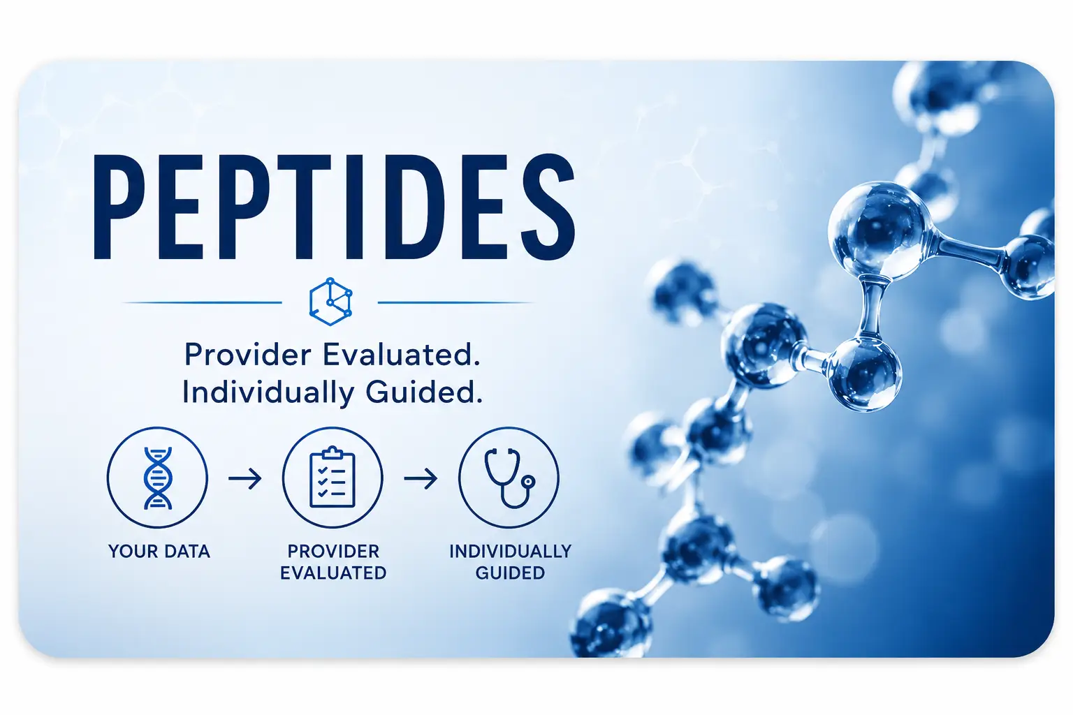 Peptides